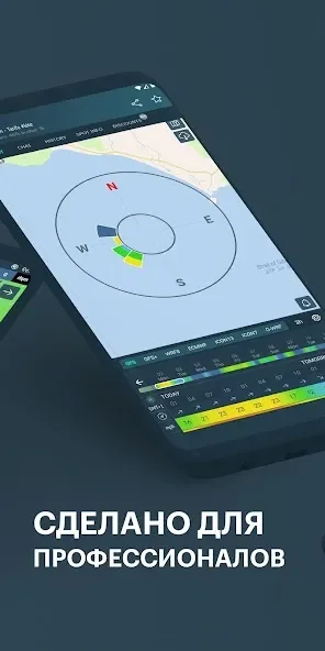 Windy.app: precise local wind & weather forecast Mod APK (Premium APK) Windy.app: precise local wind & weather forecast Mod APK (Premium APK)