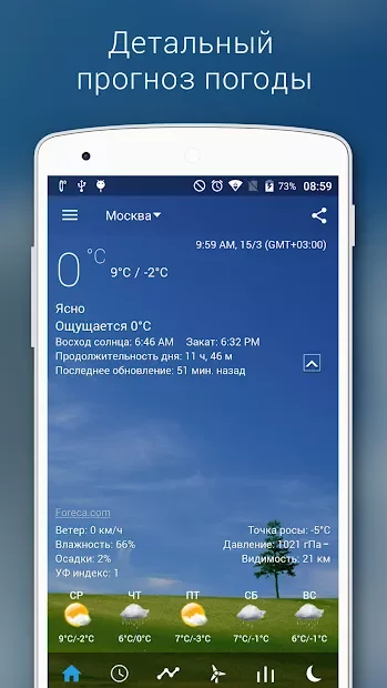 Transparent clock weather Premium Mod APK (Premium APK ) Transparent clock weather Premium Mod APK (Premium APK )