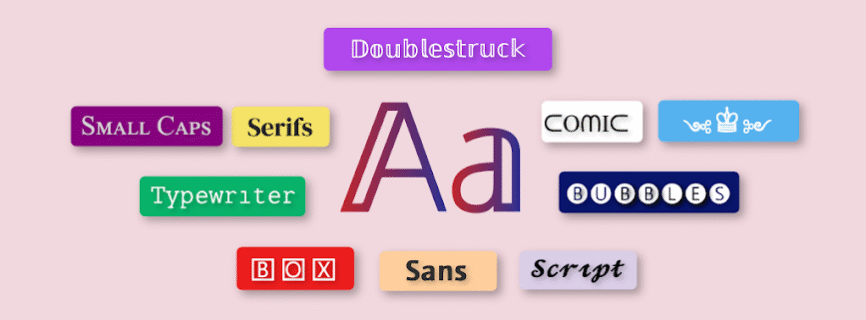 Fonts Aa – Keyboard Fonts Art Mod apk 18.4.6 (Remove ads)