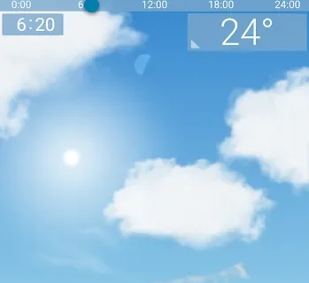 YoWindow Weather – Unlimited Mod APK (Download)